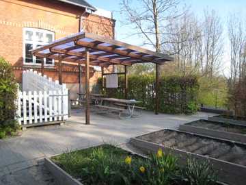 Overdækket terrasse